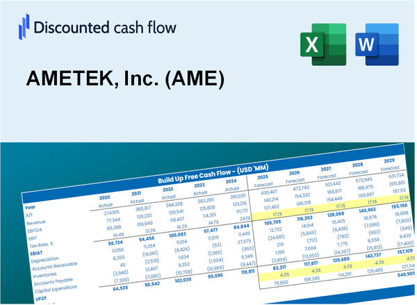 AMETEK, Inc. (AME) DCF Valuation