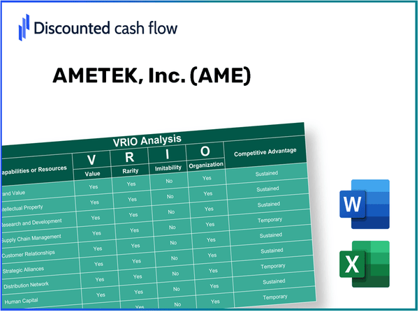 AMETEK, Inc. (AME): VRIO Analysis [10-2024 Updated]