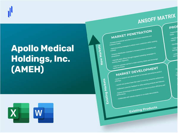 Apollo Medical Holdings, Inc. (AMEH)Ansoff Matrix