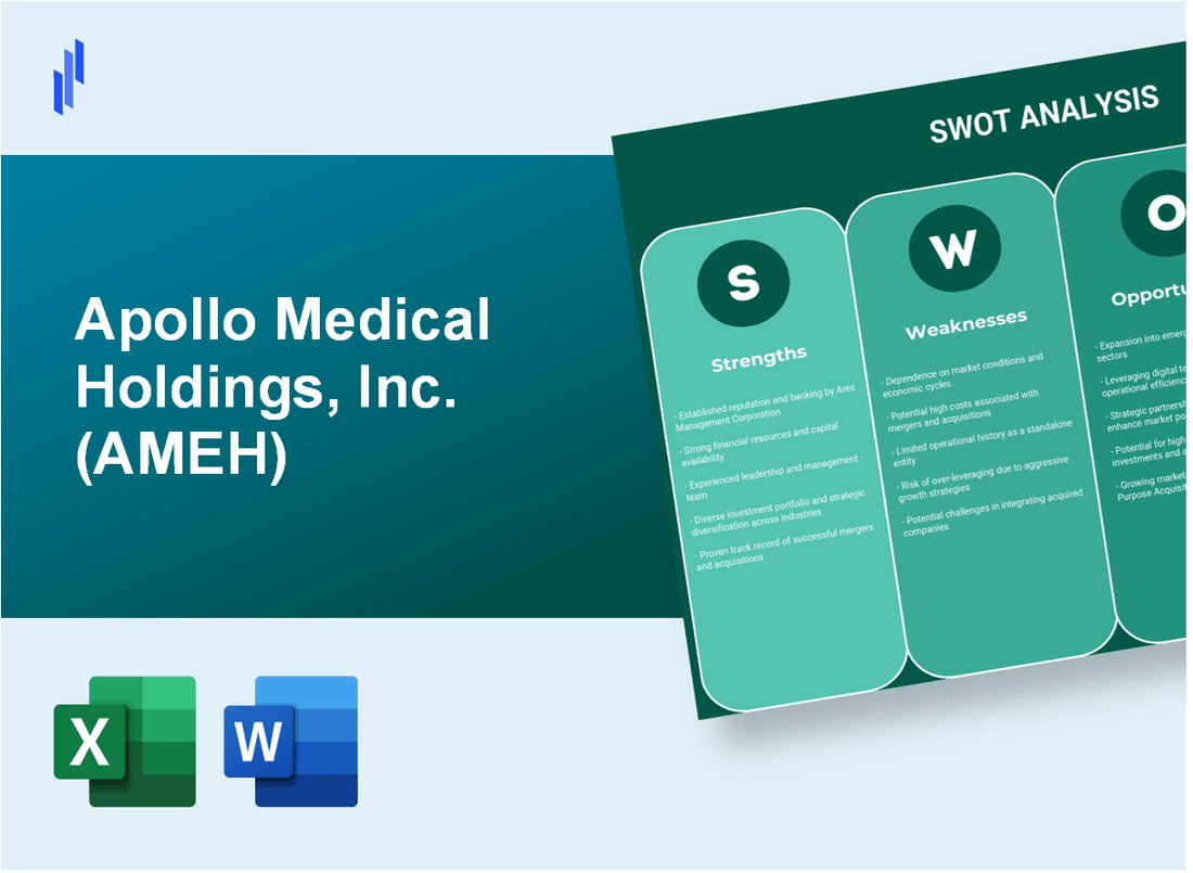 Apollo Medical Holdings, Inc. (AMEH) SWOT Analysis