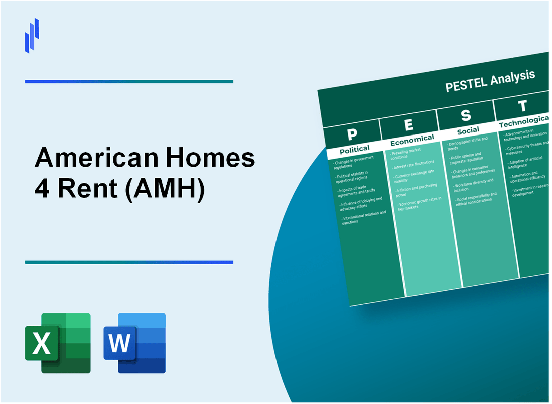 PESTEL Analysis of American Homes 4 Rent (AMH)