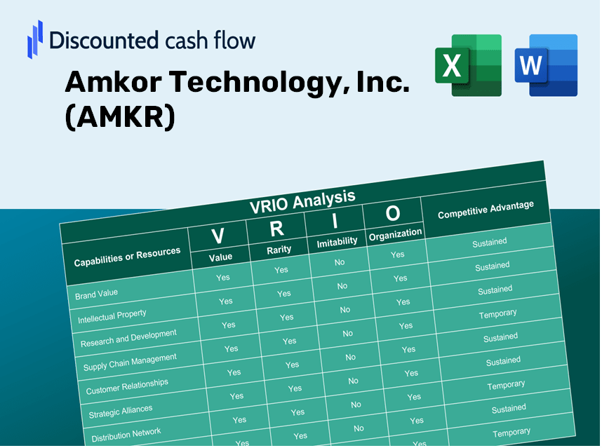 Amkor Technology, Inc. (AMKR) VRIO Analysis