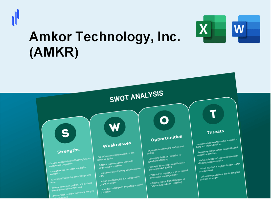 Amkor Technology, Inc. (AMKR) SWOT Analysis