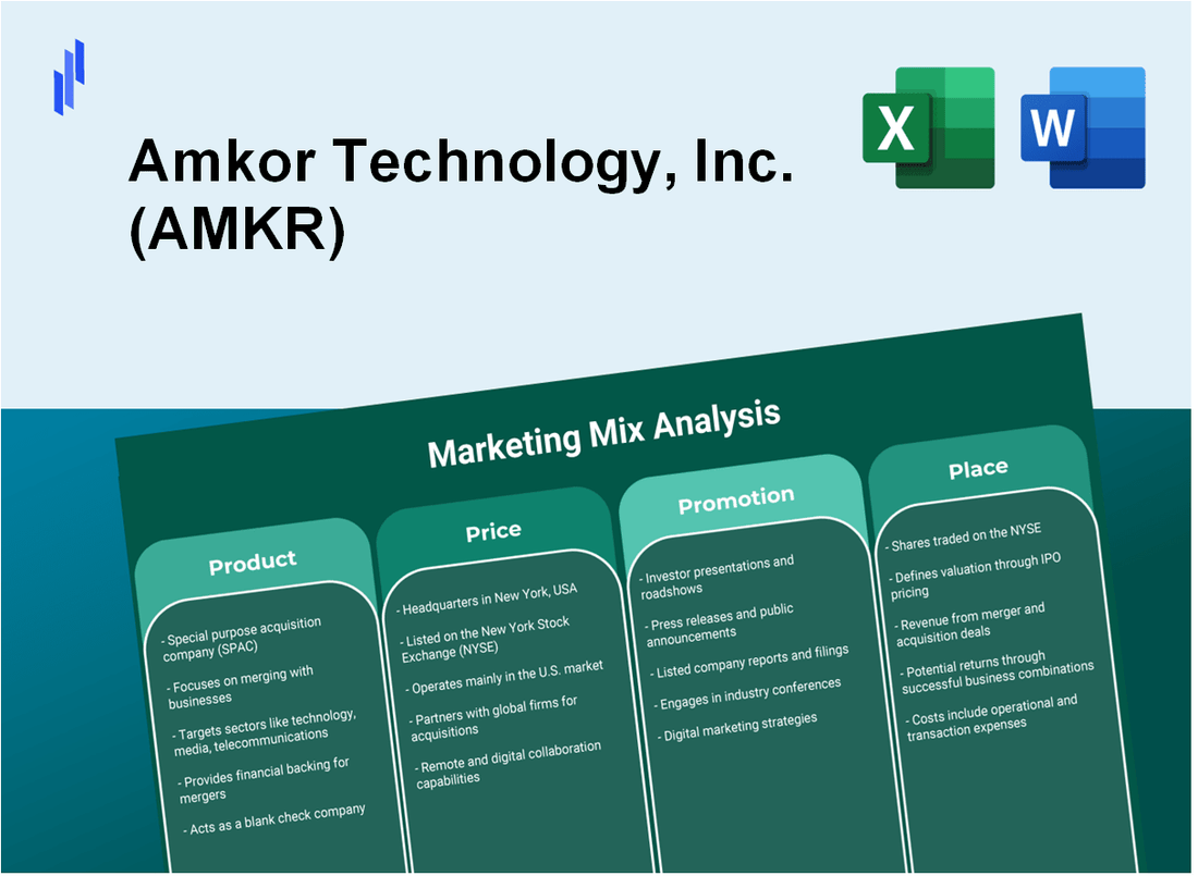 Marketing Mix Analysis of Amkor Technology, Inc. (AMKR)