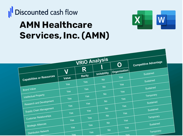 AMN Healthcare Services, Inc. (AMN): VRIO Analysis [10-2024 Updated]