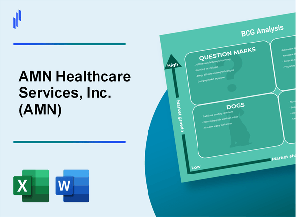 AMN Healthcare Services, Inc. (AMN) BCG Matrix Analysis