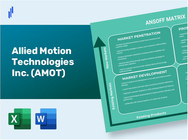 Allied Motion Technologies Inc. (AMOT)Ansoff Matrix