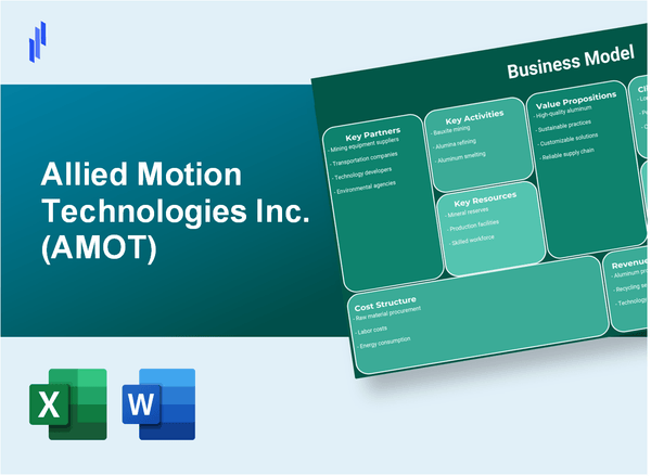 Allied Motion Technologies Inc. (AMOT): Business Model Canvas