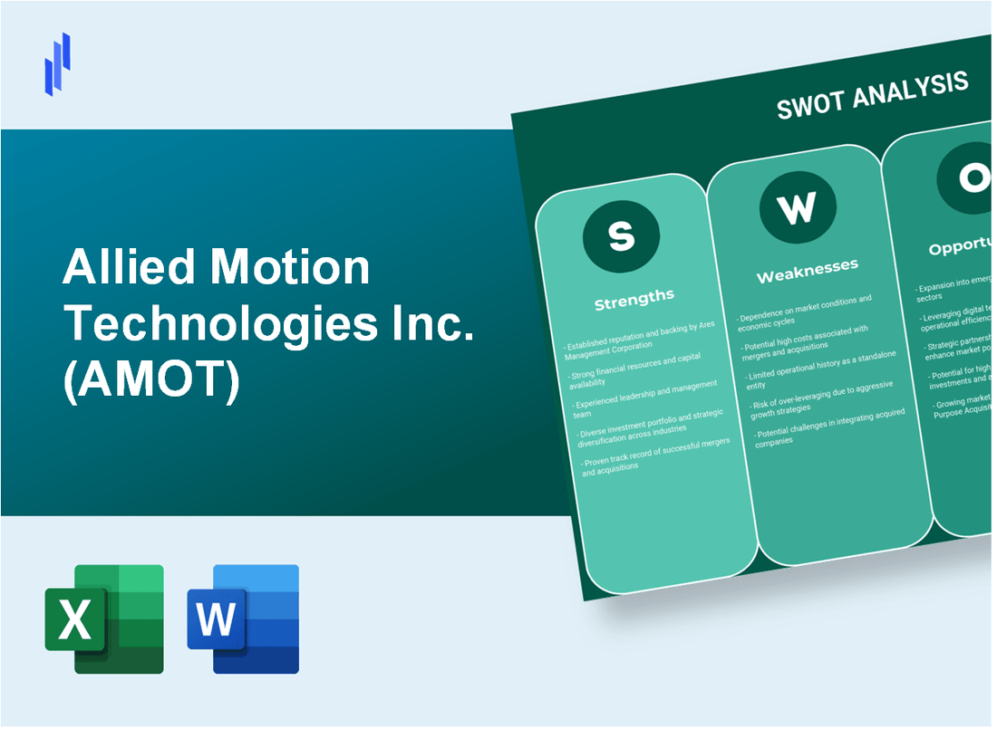 Allied Motion Technologies Inc. (AMOT) SWOT Analysis