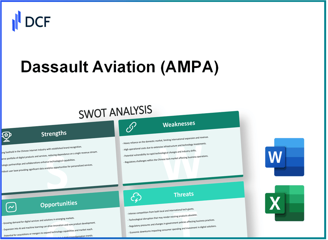 Dassault Aviation Société anonyme (AM.PA): SWOT Analysis