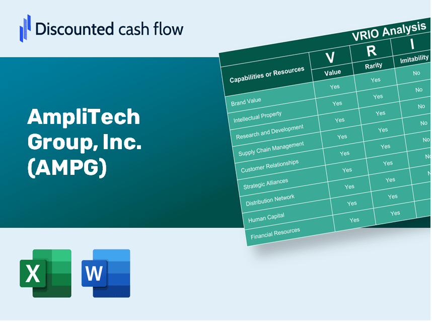 AmpliTech Group, Inc. (AMPG) VRIO Analysis