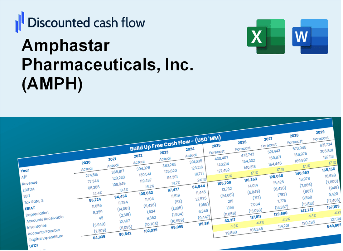 Amphastar Pharmaceuticals, Inc. (AMPH) DCF Valuation