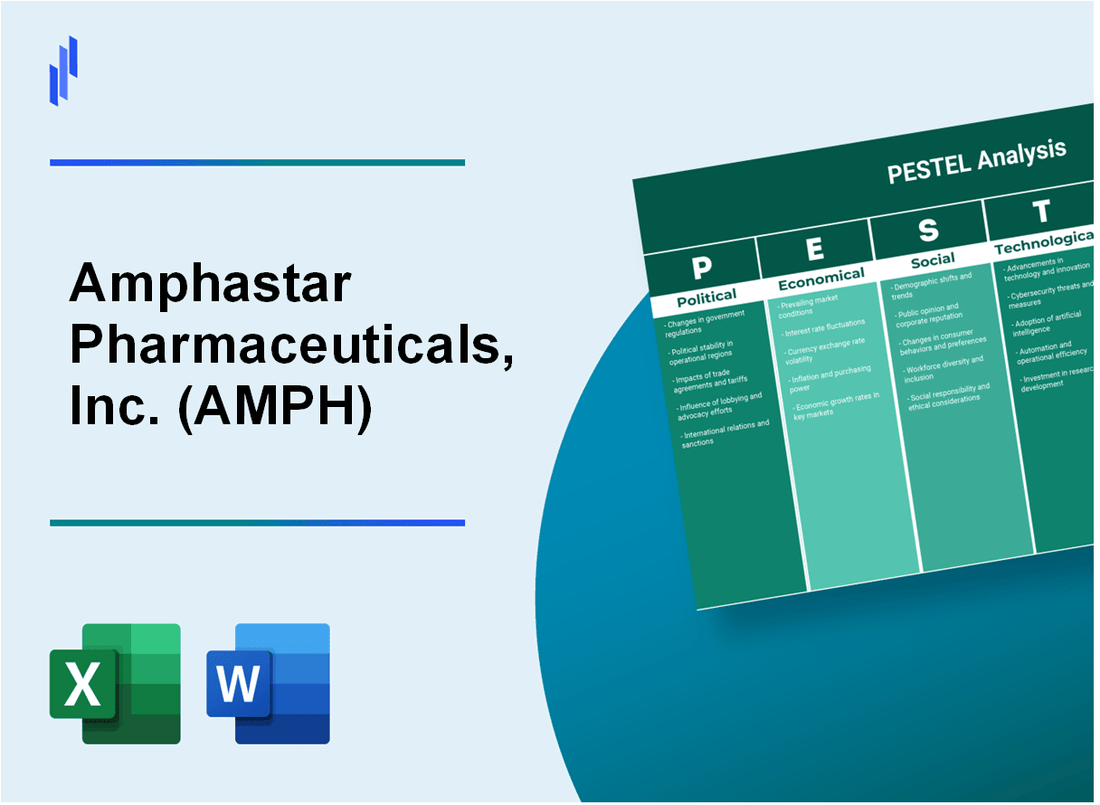 PESTEL Analysis of Amphastar Pharmaceuticals, Inc. (AMPH)