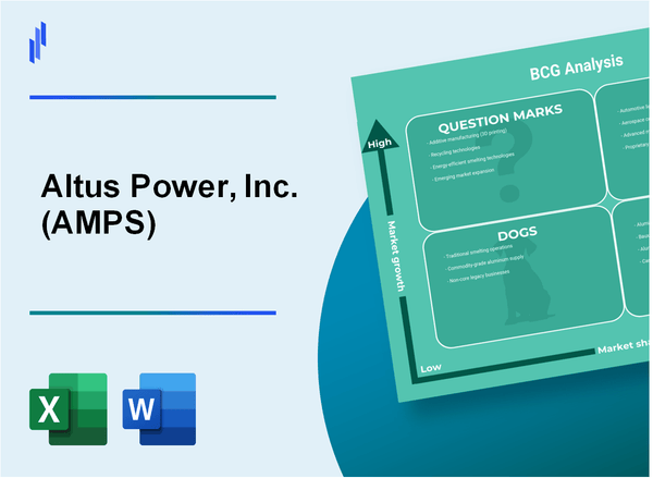 Altus Power, Inc. (AMPS) BCG Matrix Analysis