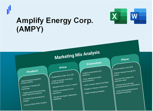 Marketing Mix Analysis of Amplify Energy Corp. (AMPY)