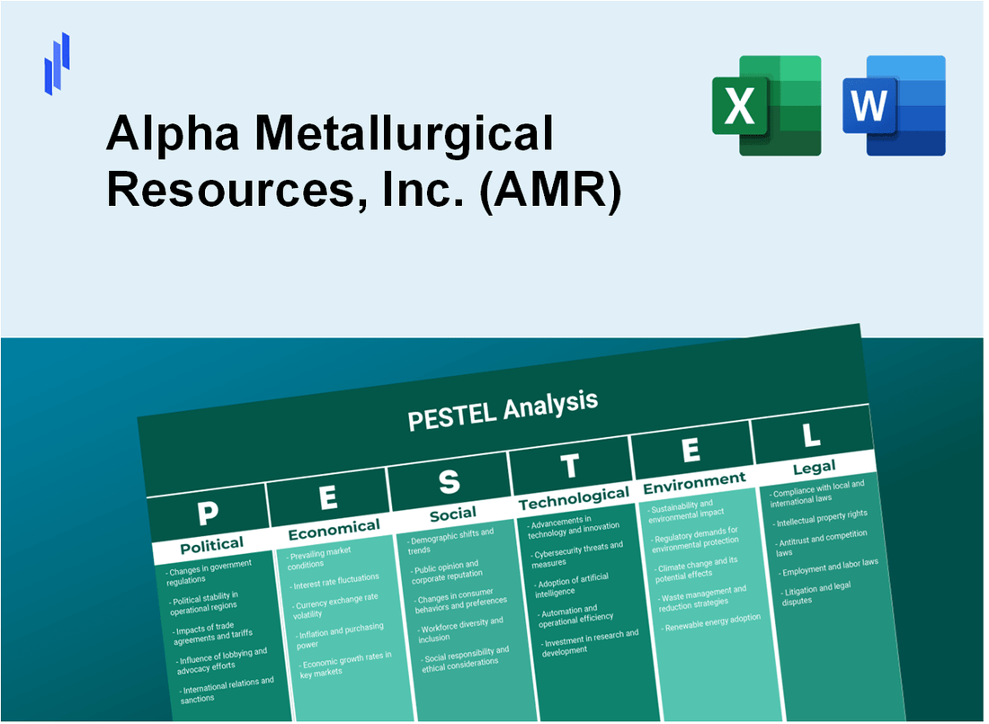 PESTEL Analysis of Alpha Metallurgical Resources, Inc. (AMR)