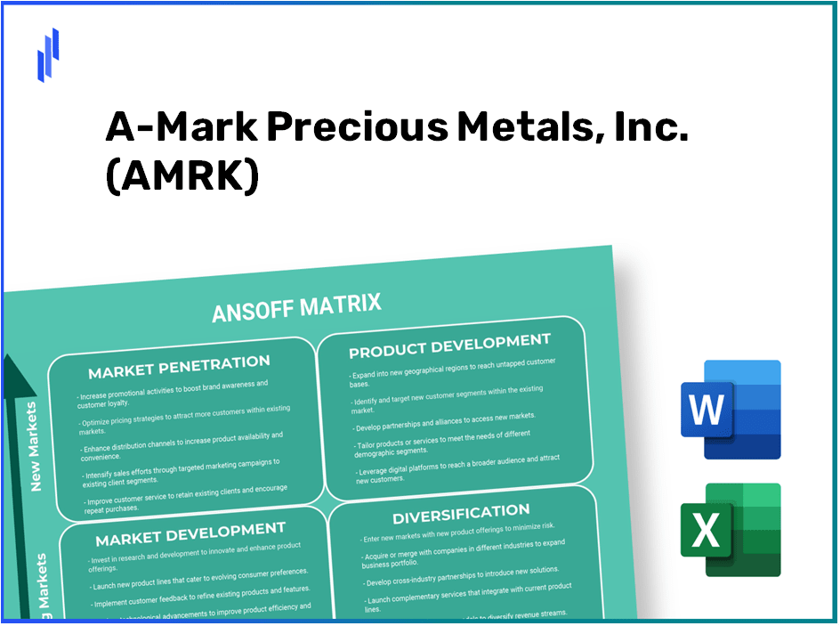 A-Mark Precious Metals, Inc. (AMRK) ANSOFF Matrix