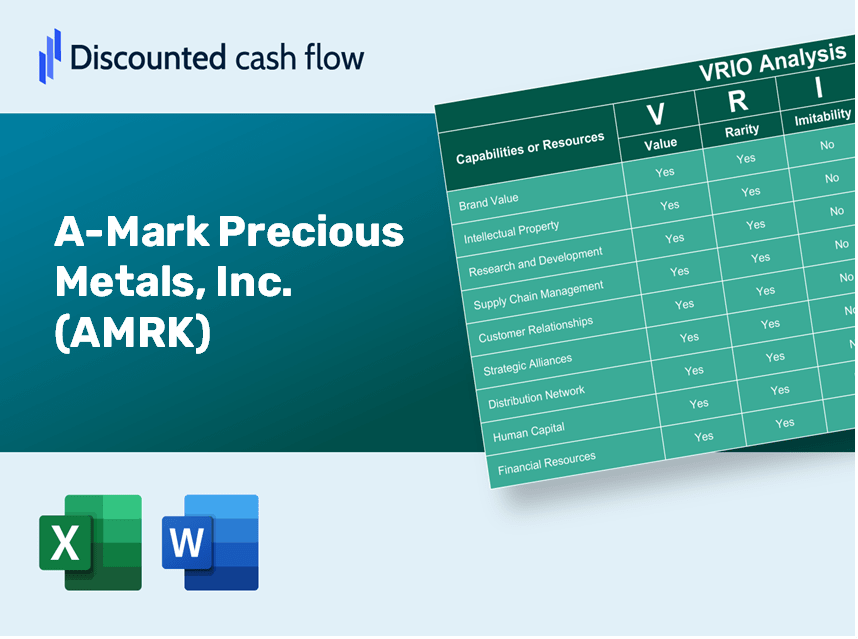 A-Mark Precious Metals, Inc. (AMRK) VRIO Analysis