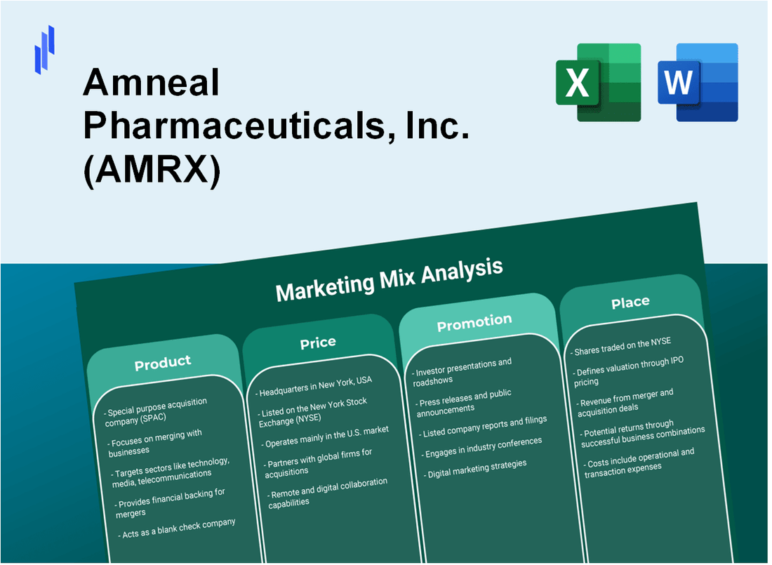 Marketing Mix Analysis of Amneal Pharmaceuticals, Inc. (AMRX)