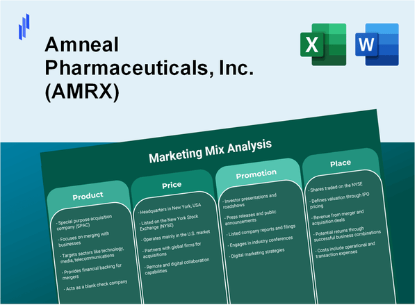 Marketing Mix Analysis of Amneal Pharmaceuticals, Inc. (AMRX)