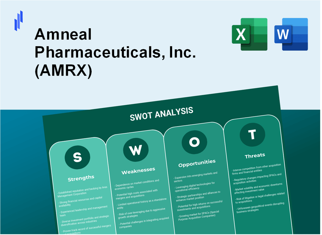 Amneal Pharmaceuticals, Inc. (AMRX) SWOT Analysis