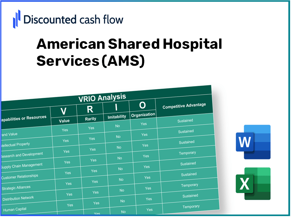 American Shared Hospital Services (AMS): VRIO Analysis [10-2024 Updated]