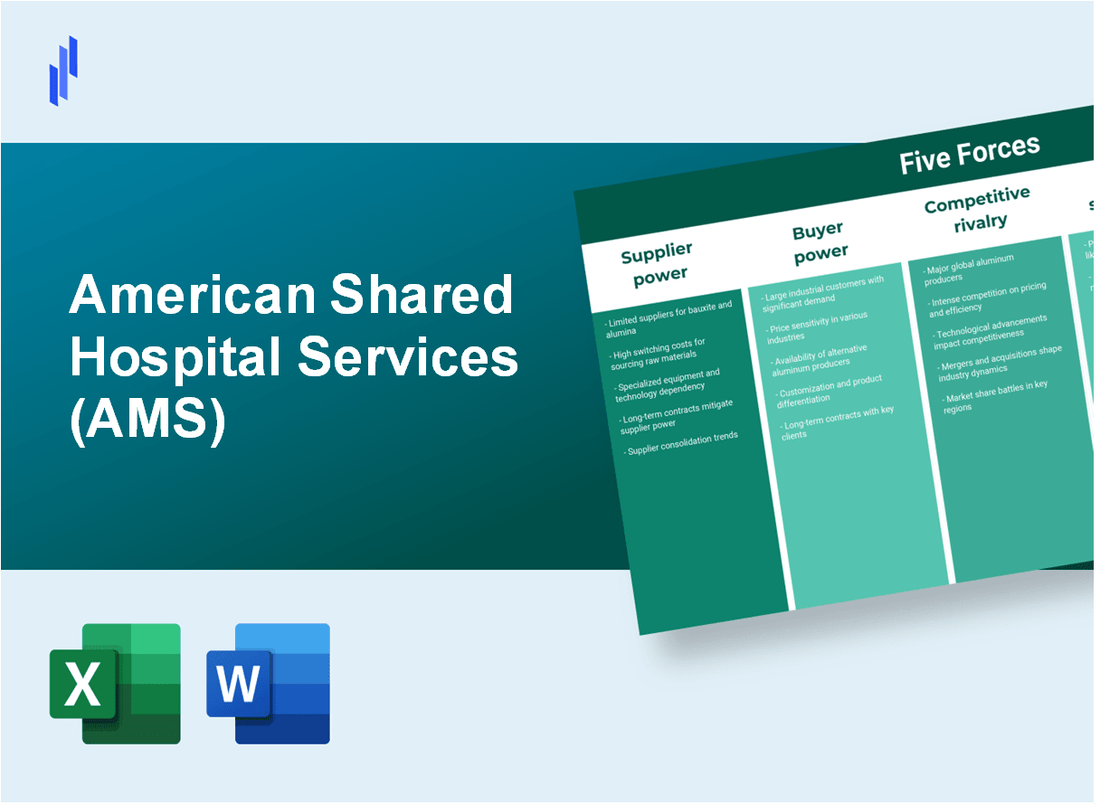 What are the Porter’s Five Forces of American Shared Hospital Services (AMS)?