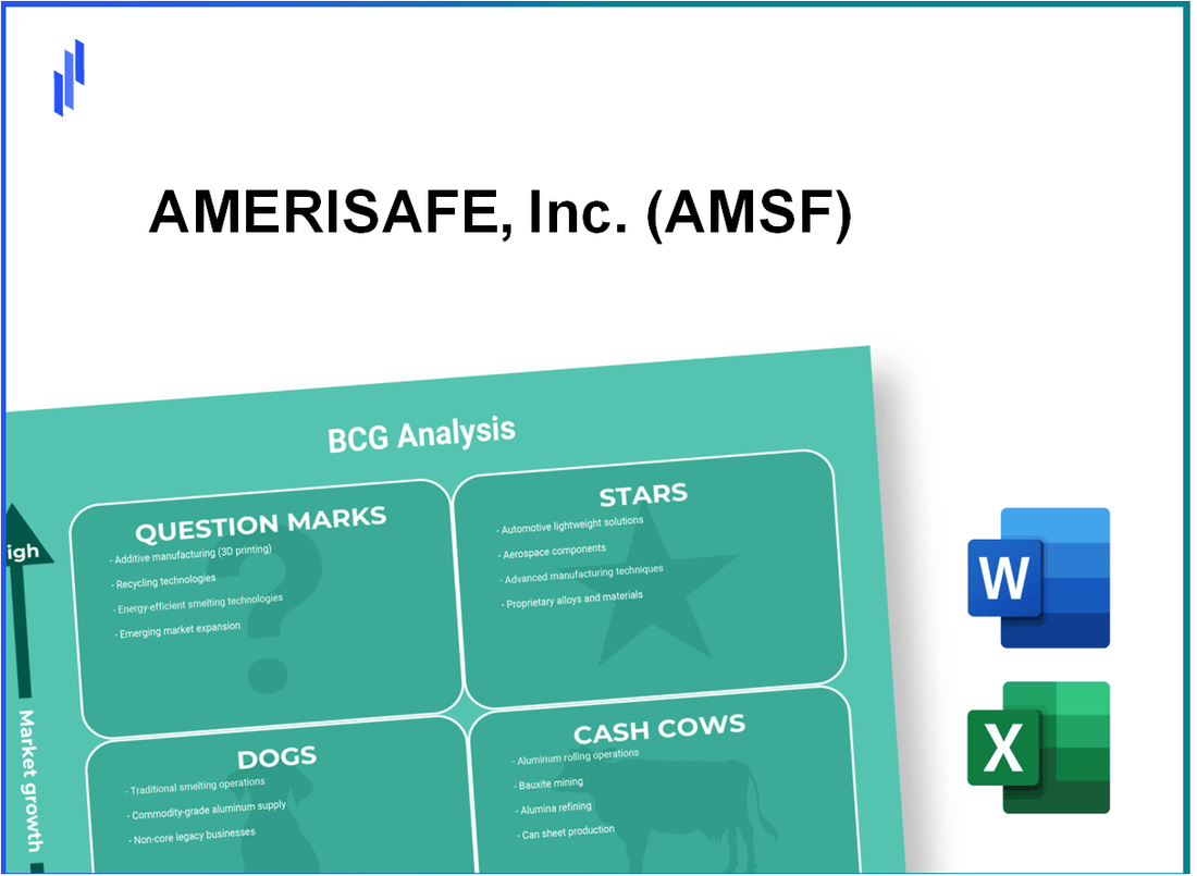 AMERISAFE, Inc. (AMSF) BCG Matrix Analysis