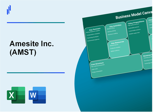 Amesite Inc. (AMST): Business Model Canvas