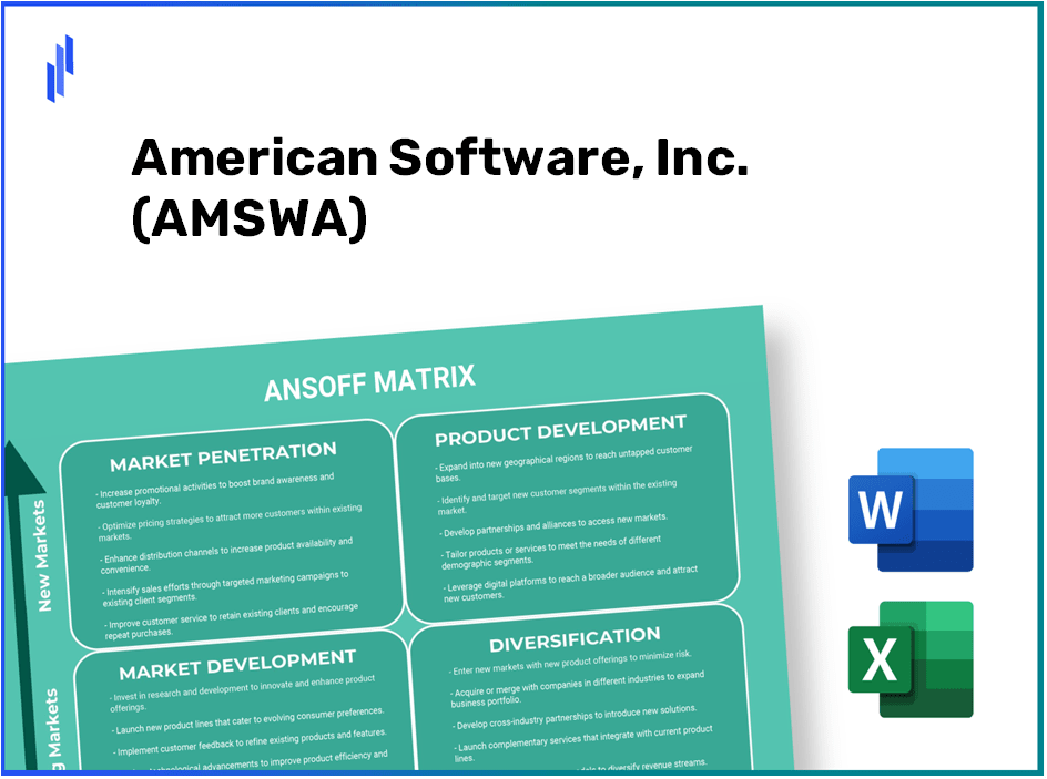 American Software, Inc. (AMSWA)Ansoff Matrix