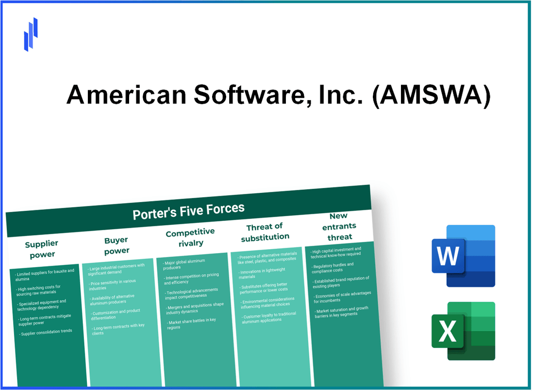 What are the Porter’s Five Forces of American Software, Inc. (AMSWA)?