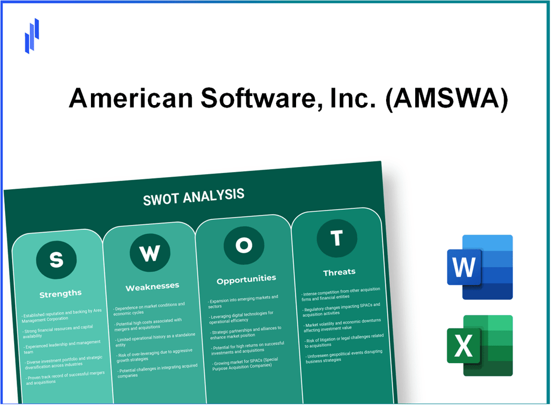 American Software, Inc. (AMSWA) SWOT Analysis