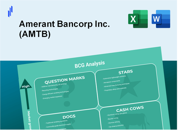 Amerant Bancorp Inc. (AMTB) BCG Matrix Analysis