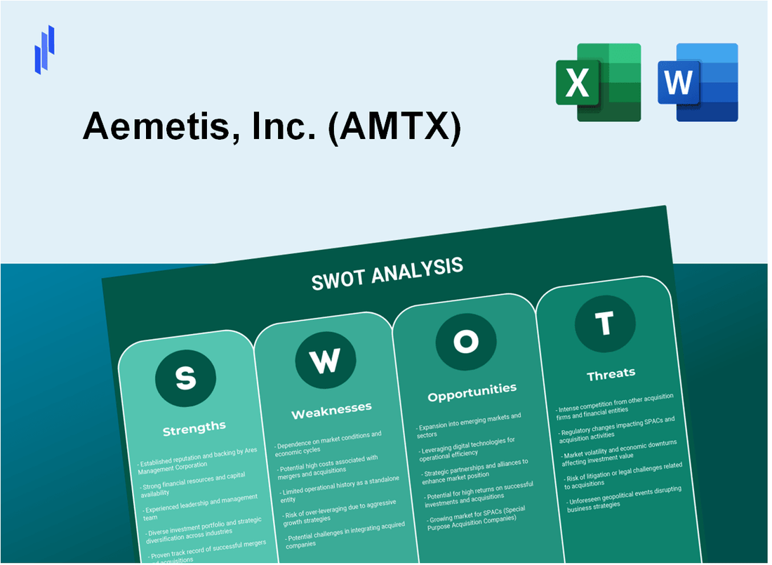 Aemetis, Inc. (AMTX) SWOT Analysis