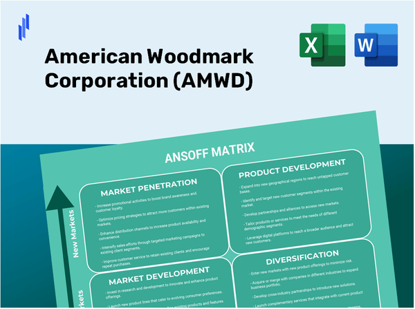 American Woodmark Corporation (AMWD)Ansoff Matrix