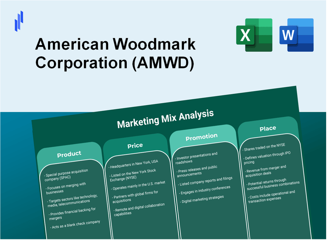 Marketing Mix Analysis of American Woodmark Corporation (AMWD)