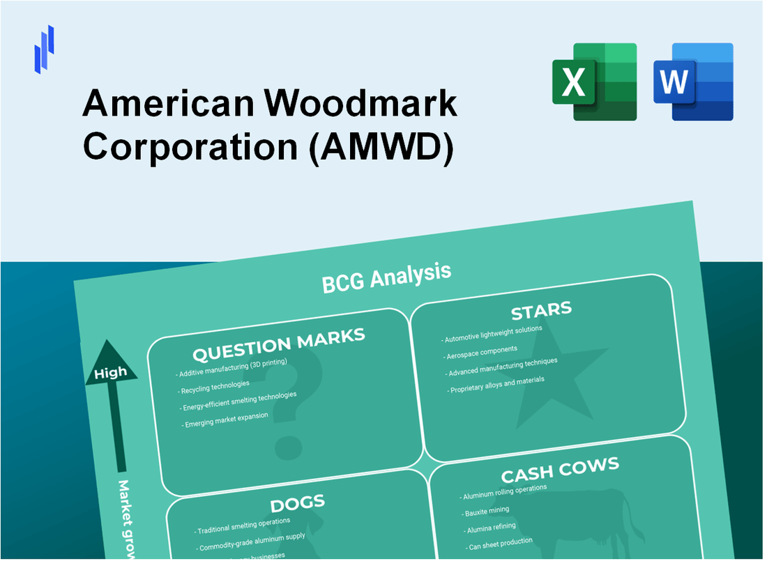 American Woodmark Corporation (AMWD) BCG Matrix Analysis