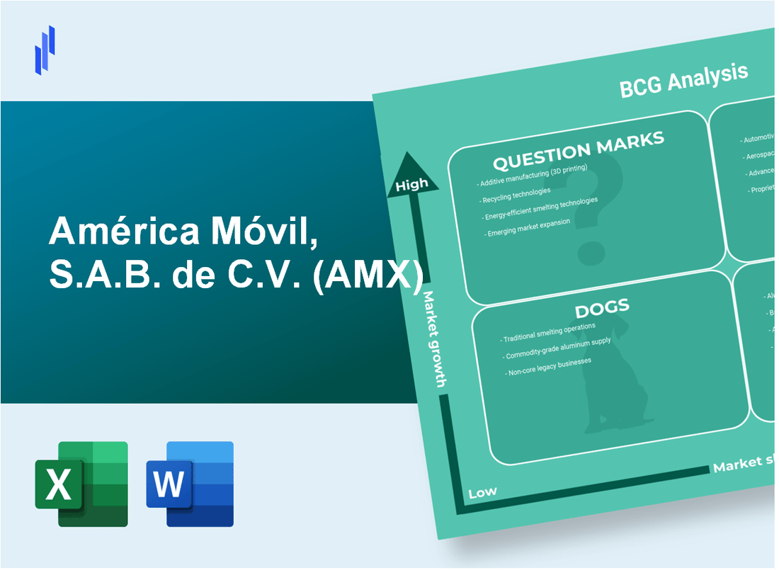 América Móvil, S.A.B. de C.V. (AMX) BCG Matrix Analysis