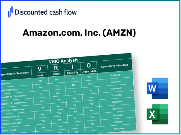 Amazon.com, Inc. (AMZN): VRIO Analysis [10-2024 Updated]