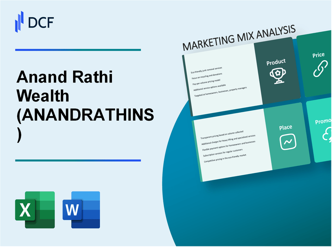 Anand Rathi Wealth Limited (ANANDRATHI.NS): Marketing Mix Analysis