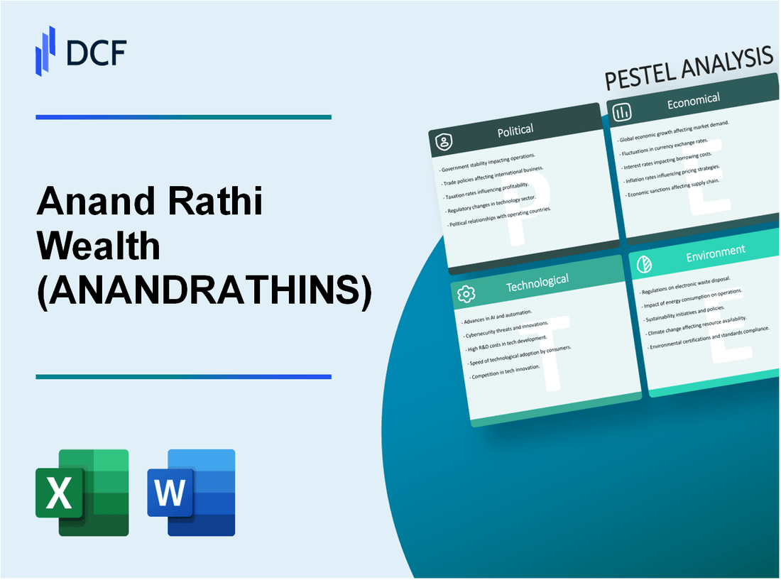 Anand Rathi Wealth Limited (ANANDRATHI.NS): PESTEL Analysis