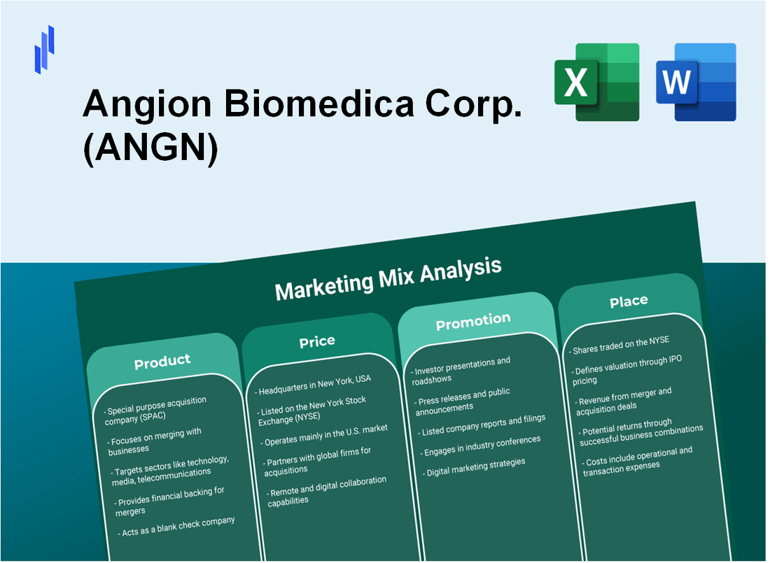 Marketing Mix Analysis of Angion Biomedica Corp. (ANGN)