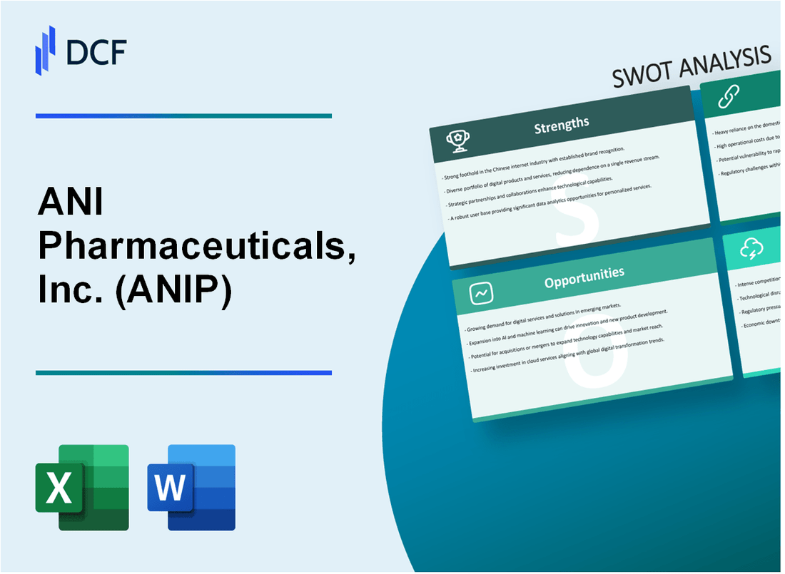 ANI Pharmaceuticals, Inc. (ANIP) SWOT Analysis