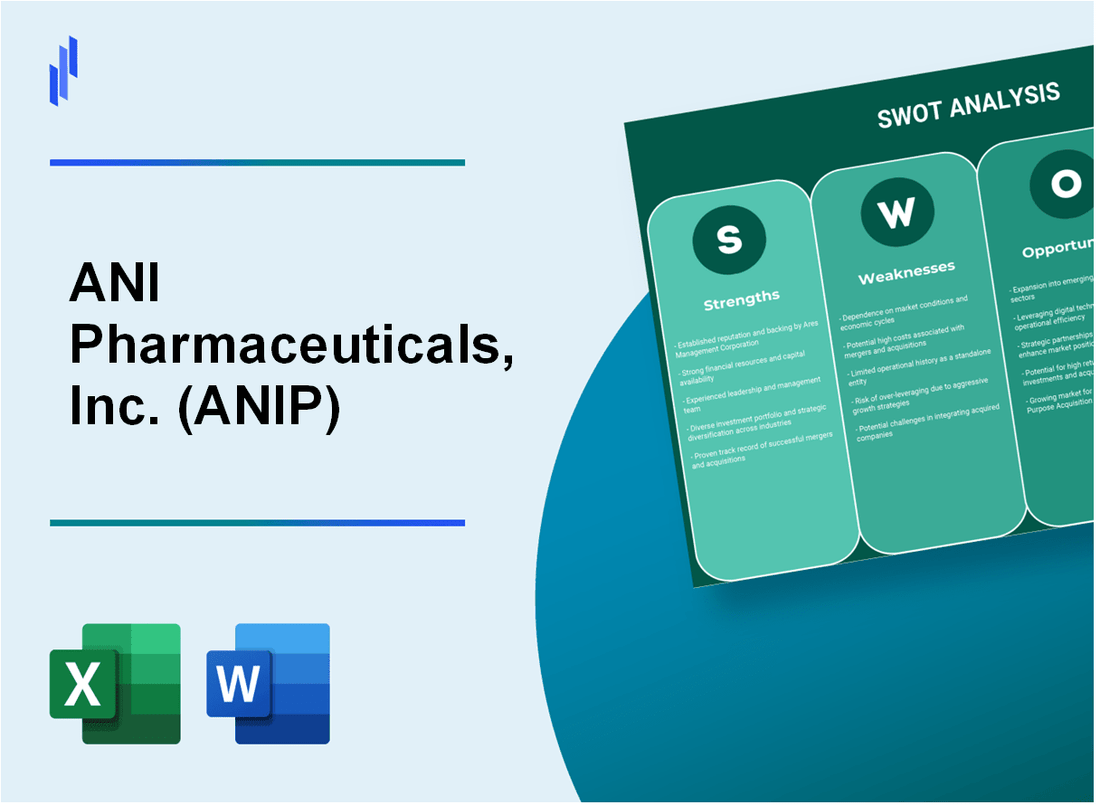 ANI Pharmaceuticals, Inc. (ANIP) SWOT Analysis