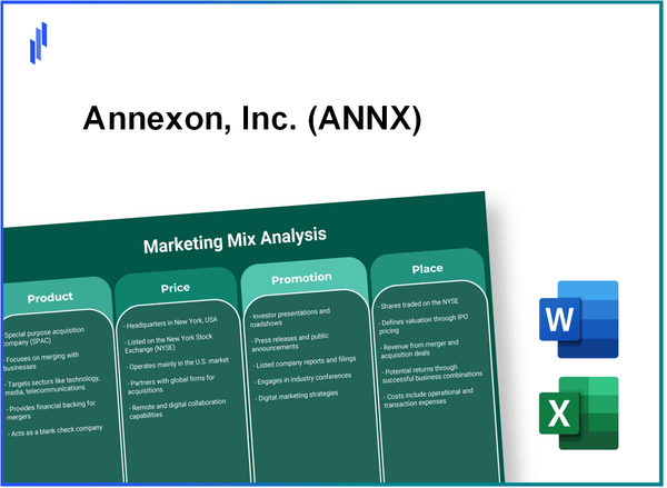 Marketing Mix Analysis of Annexon, Inc. (ANNX)