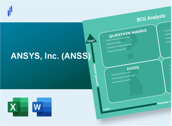 ANSYS, Inc. (ANSS) BCG Matrix Analysis