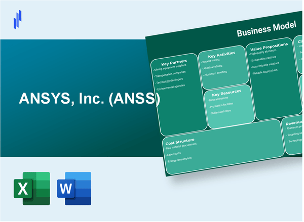 ANSYS, Inc. (ANSS): Business Model Canvas