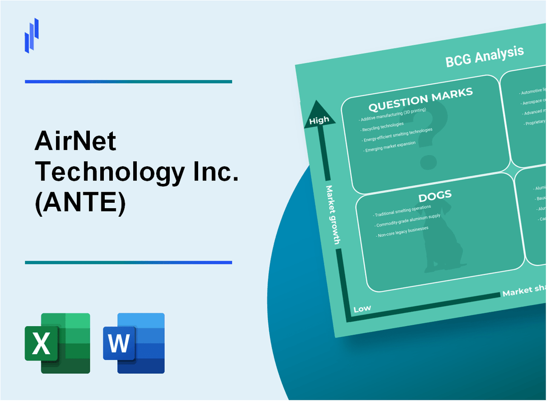 AirNet Technology Inc. (ANTE) BCG Matrix Analysis