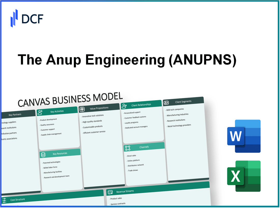 The Anup Engineering Limited (ANUP.NS): Canvas Business Model