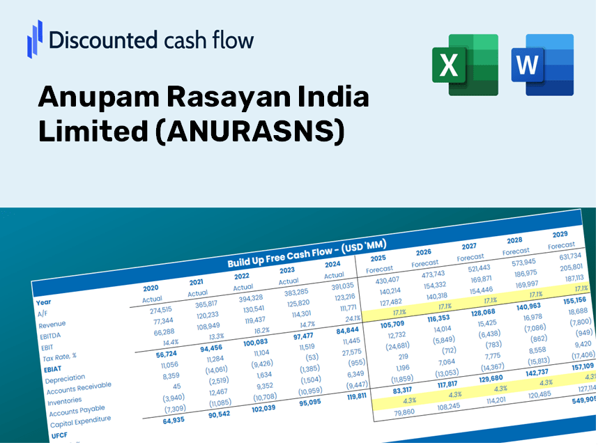 Anupam Rasayan India Limited (ANURASNS) DCF Valuation